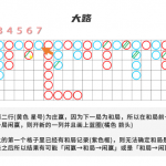 百家乐押稳赢的十大下注策略-棋牌论坛-棋牌策略-棋牌技巧网