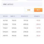 旺财28 黑台 黑人头费-棋牌论坛-棋牌策略-棋牌技巧网